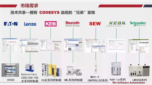 高铁用国产PLC,要用更多的汗水,才能换取和进口品牌一样的品质