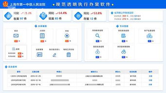 公开案件执行流程 上海法院推软件倒逼执行规范