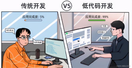 低代码会是程序员的助手还是替代者呢