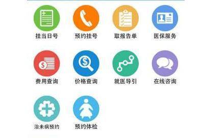 医疗类app软件开发功能介绍 2020年不能错过的小知识