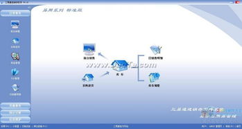 三易通商品销售管理软件 v4.41官方免费下载 正式版下载 2345软件大全