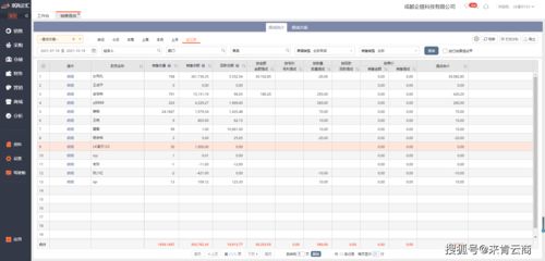 进销存软件系统对速冻食品行业的重要性