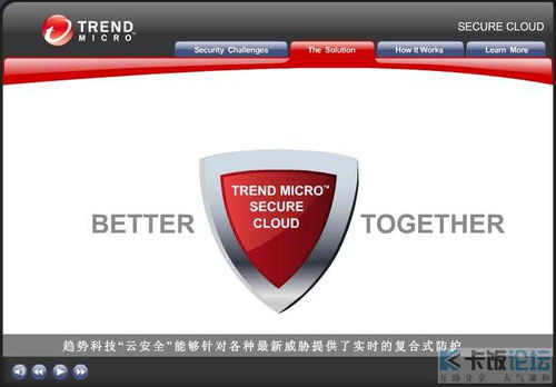 前沿防毒与云安全技术 详细图解及应用